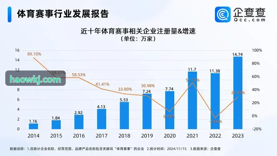必发多视角OB指挥官通行证展示